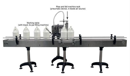 (KD100) Digital Filling Machine