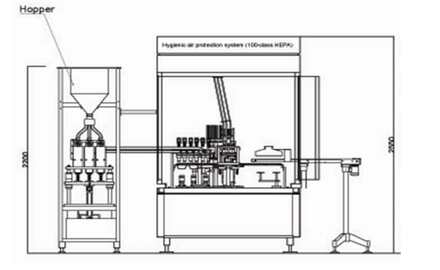 KZKR Series Yoghurt Cup Rotary Filling-Sealing Machine