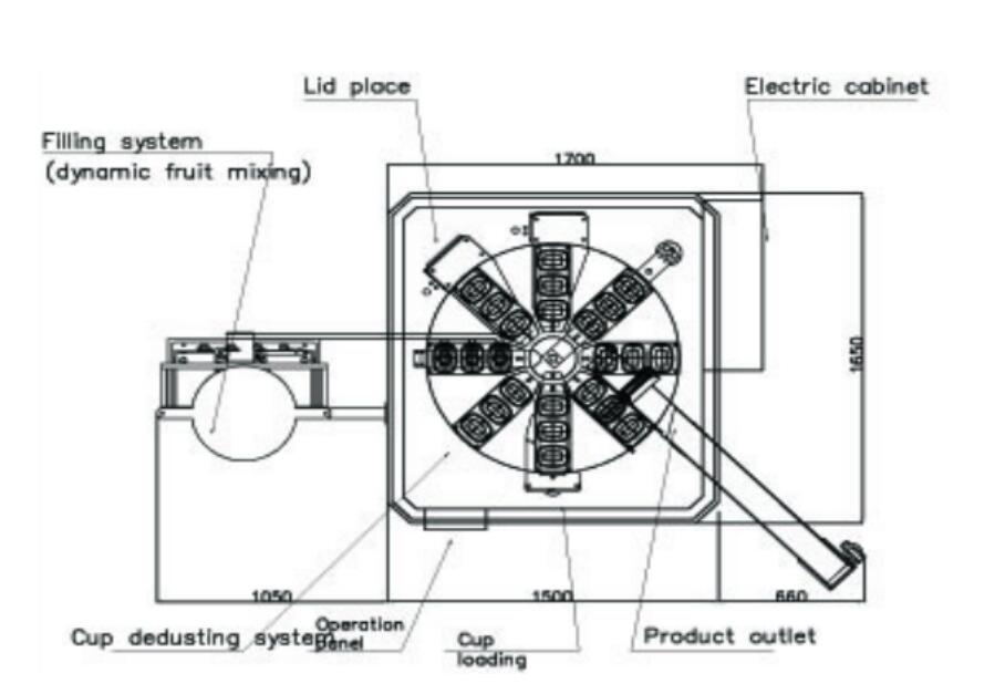 KZKR Series Yoghurt Cup Rotary Filling-Sealing Machine