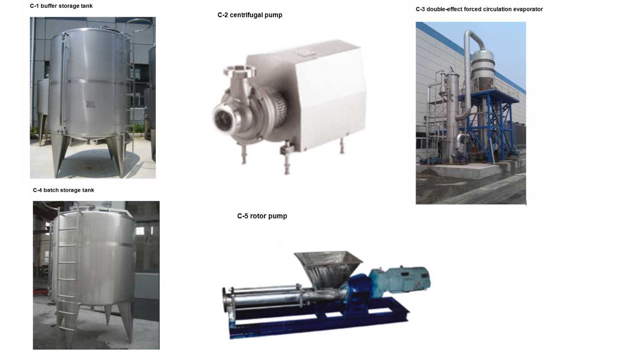 Tomato Paste Processing Line