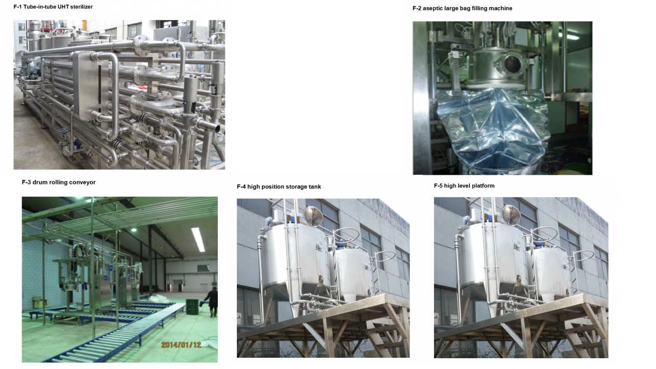 Tomato Paste Processing Line