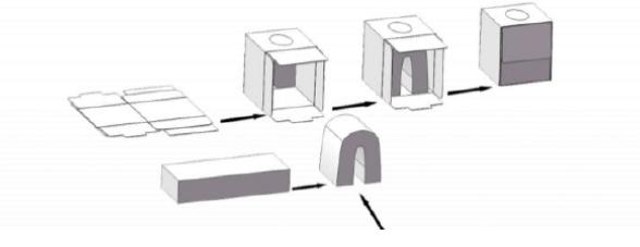 KPH-100B-H Automatic Facial Tissue Boxing and Sealing Machine (Square Box)